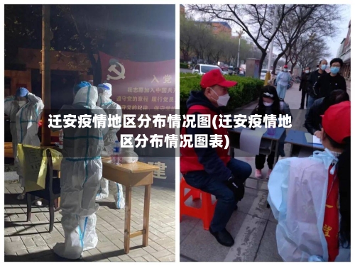 迁安疫情地区分布情况图(迁安疫情地区分布情况图表)-第3张图片