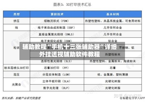 辅助教程“手机十三张辅助器”详细外挂透视辅助软件教程-第2张图片