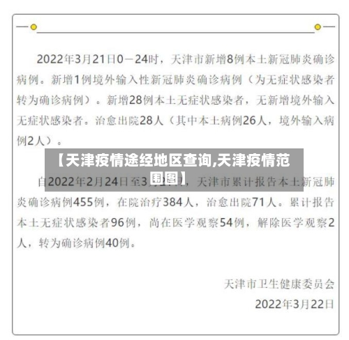 【天津疫情途经地区查询,天津疫情范围图】-第2张图片
