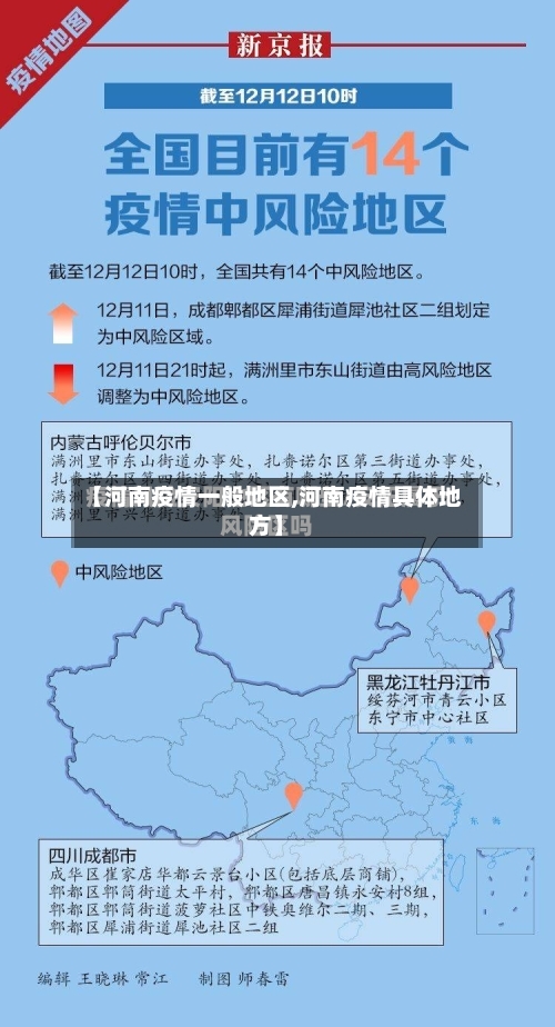 【河南疫情一般地区,河南疫情具体地方】-第2张图片