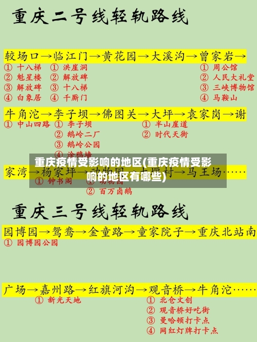 重庆疫情受影响的地区(重庆疫情受影响的地区有哪些)