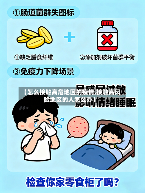 【怎么接触高危地区的疫情,接触高风险地区的人怎么办】