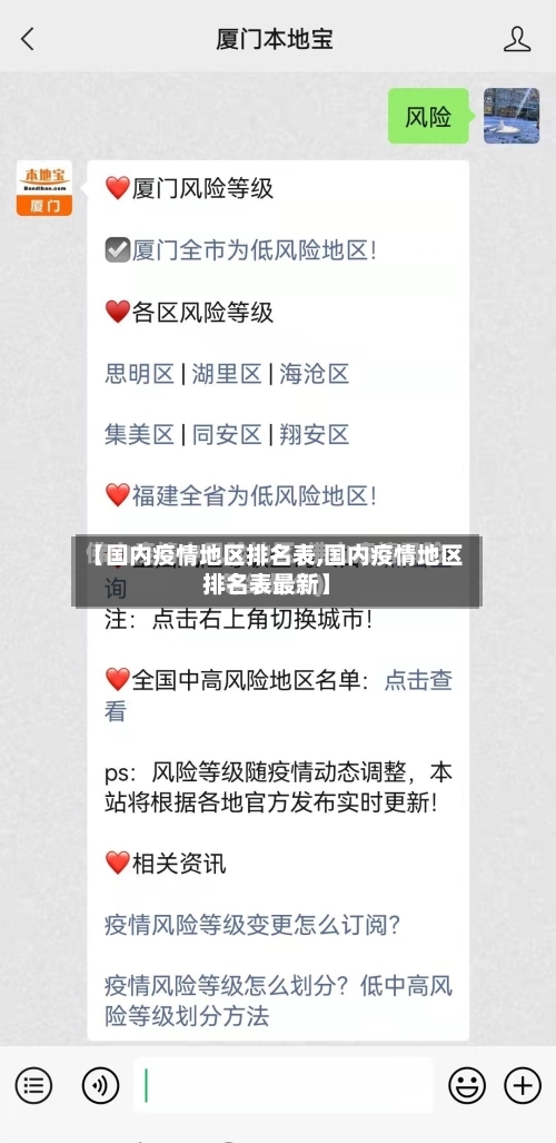 【国内疫情地区排名表,国内疫情地区排名表最新】-第2张图片