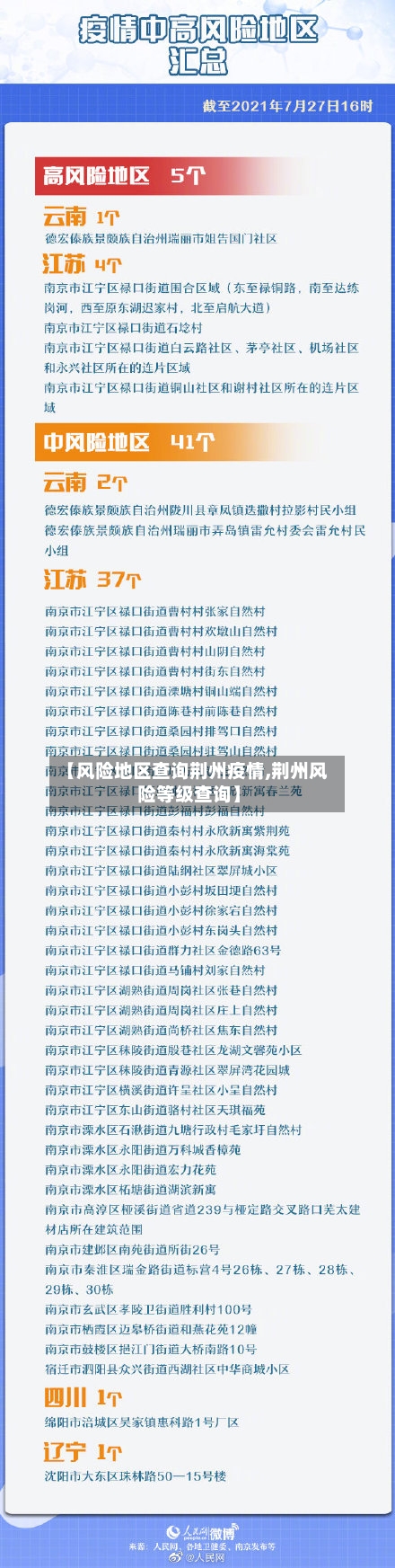 【风险地区查询荆州疫情,荆州风险等级查询】