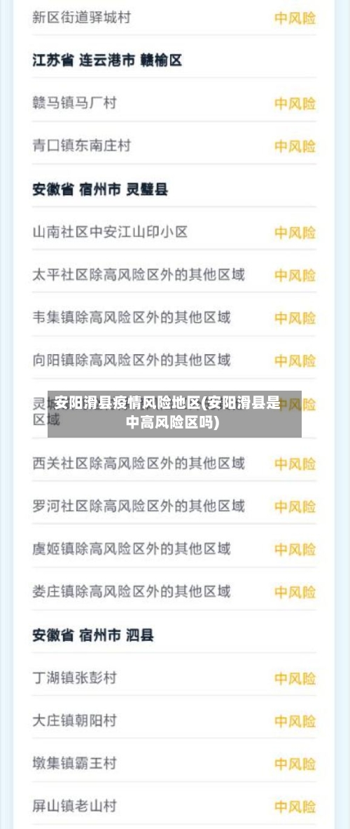 安阳滑县疫情风险地区(安阳滑县是中高风险区吗)-第2张图片