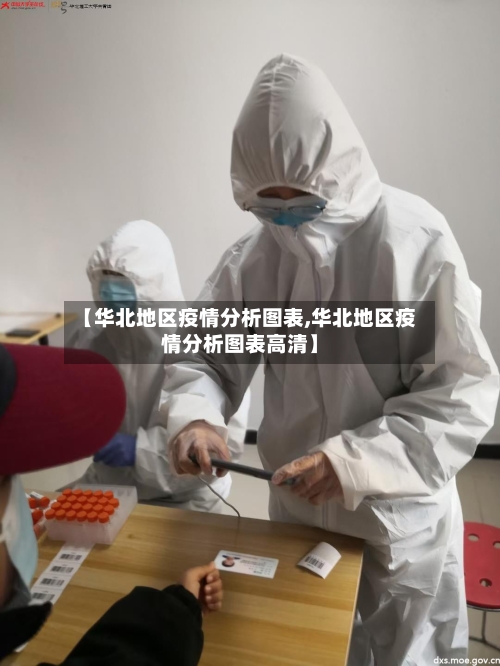 【华北地区疫情分析图表,华北地区疫情分析图表高清】-第3张图片