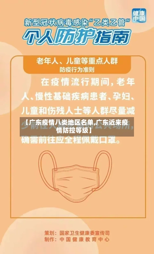 【广东疫情八类地区名单,广东近来疫情防控等级】-第3张图片
