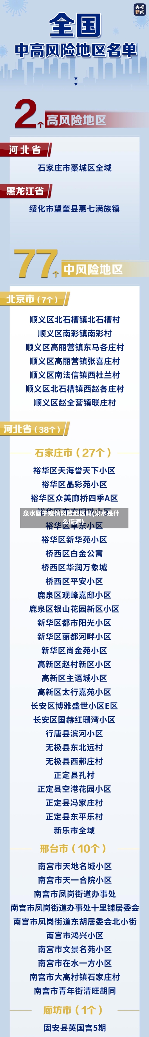 泉水属于疫情风险地区吗(泉水是什么街道)