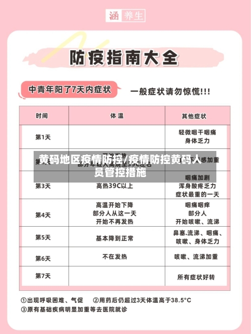 黄码地区疫情防控/疫情防控黄码人员管控措施