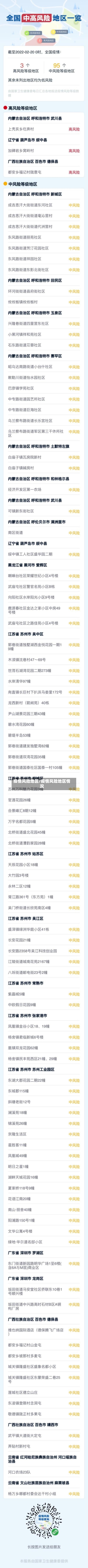 疫情风险地区/疫情风险地区情况