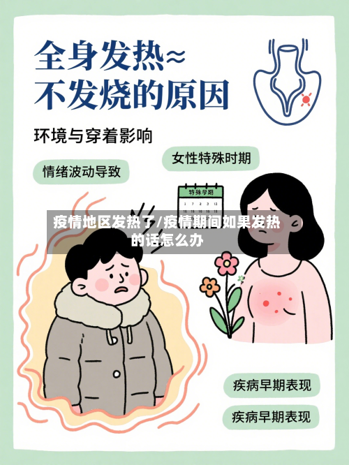 疫情地区发热了/疫情期间如果发热的话怎么办-第2张图片