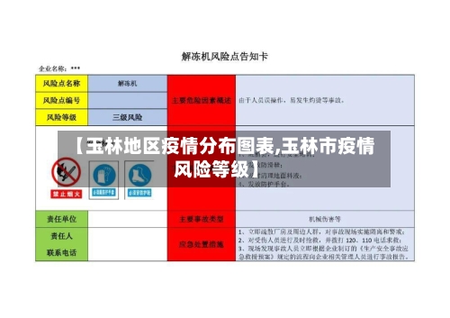 【玉林地区疫情分布图表,玉林市疫情风险等级】