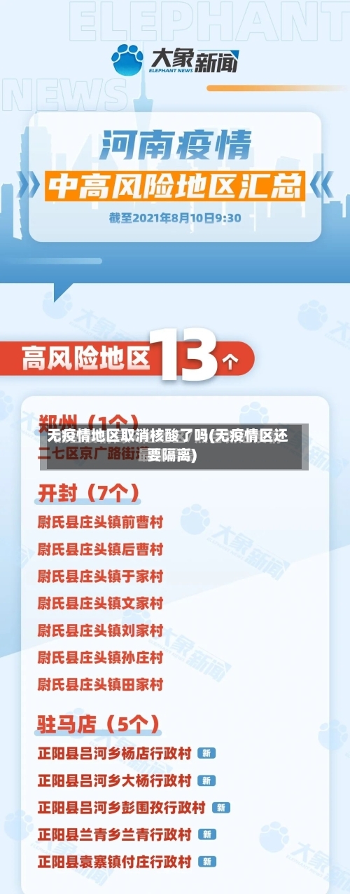 无疫情地区取消核酸了吗(无疫情区还要隔离)-第2张图片