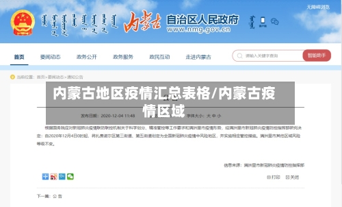 内蒙古地区疫情汇总表格/内蒙古疫情区域