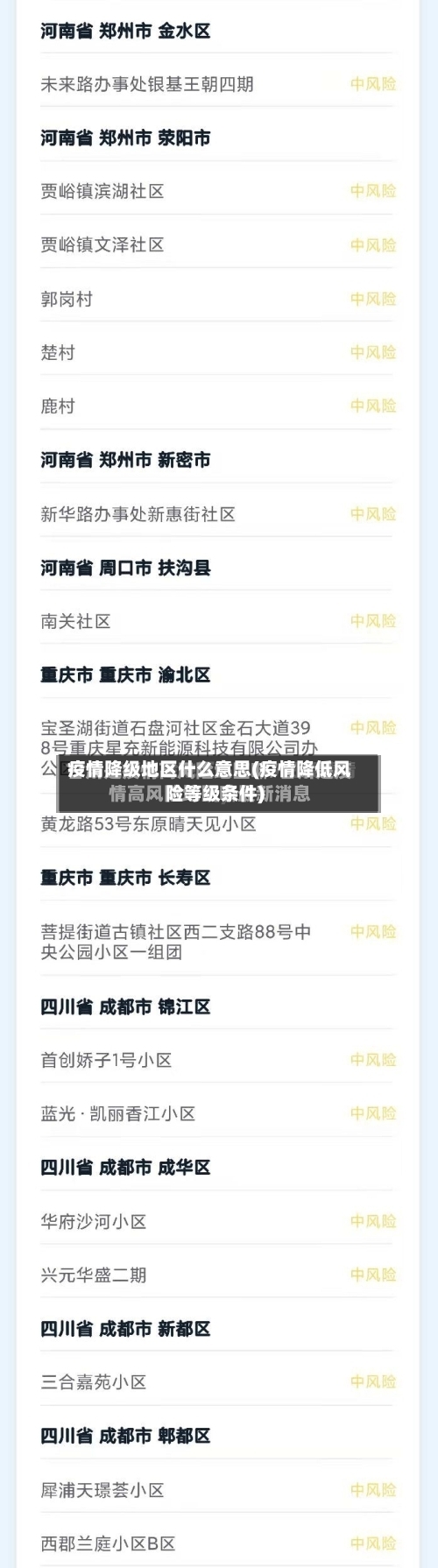 疫情降级地区什么意思(疫情降低风险等级条件)