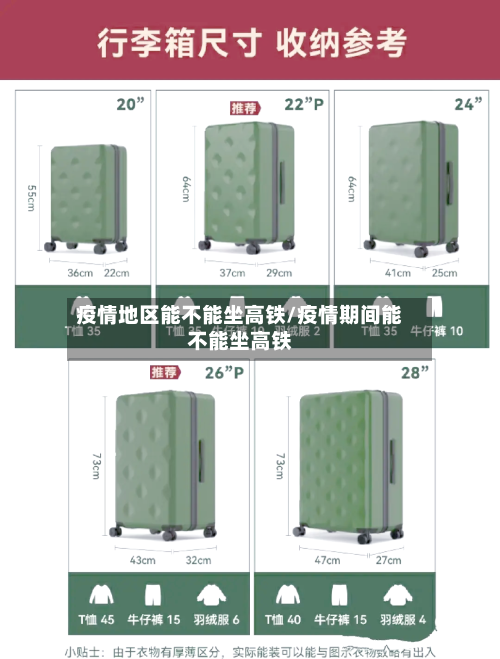 疫情地区能不能坐高铁/疫情期间能不能坐高铁-第2张图片