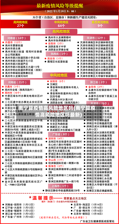 南宁算疫情高风险地区吗(南宁算疫情高风险地区吗最新)