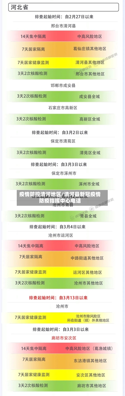 疫情防控清河地区/清河县新冠疫情防疫指挥中心电话