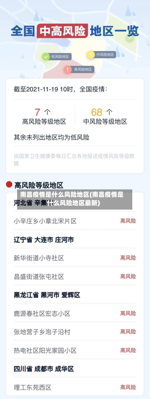 南昌疫情是什么风险地区(南昌疫情是什么风险地区最新)