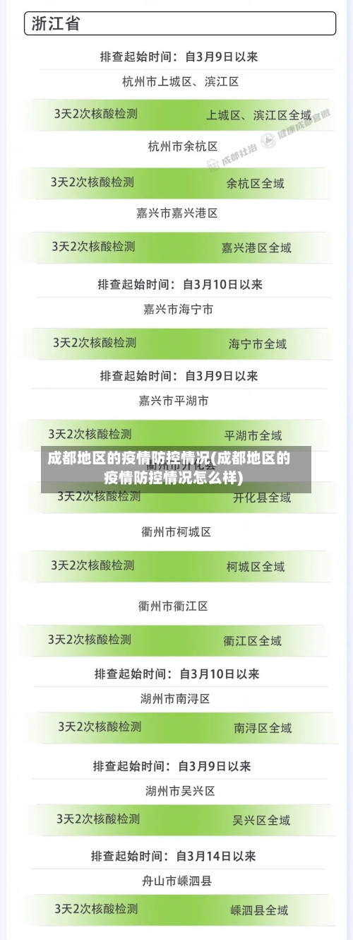 成都地区的疫情防控情况(成都地区的疫情防控情况怎么样)-第2张图片