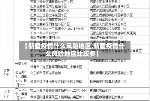 【新疆疫情什么风险地区,新疆疫情什么风险地区比较多】-第2张图片