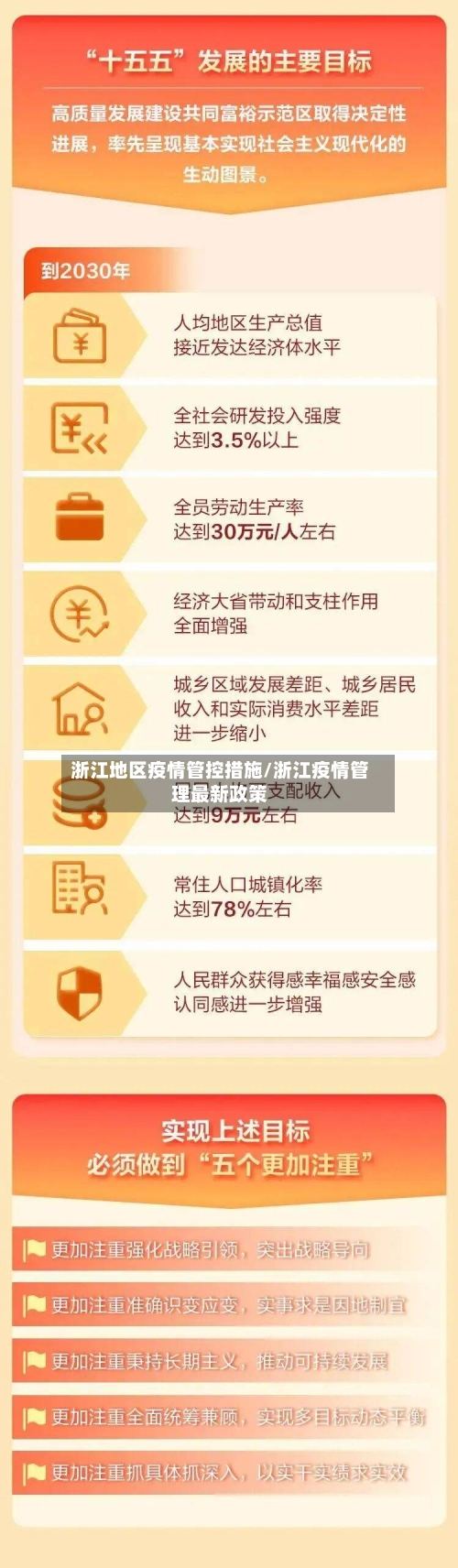 浙江地区疫情管控措施/浙江疫情管理最新政策-第2张图片