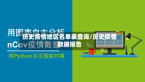 历史疫情地区名单表查询/历史疫情数据报告
