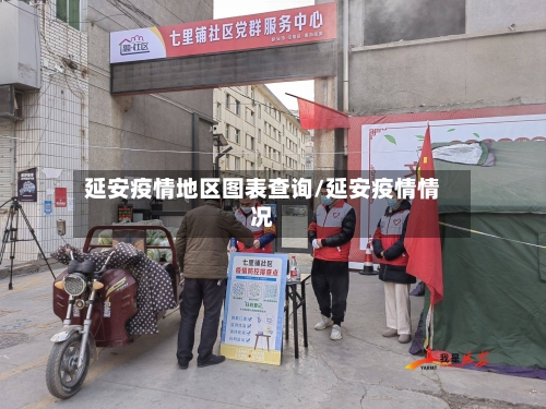 延安疫情地区图表查询/延安疫情情况-第3张图片