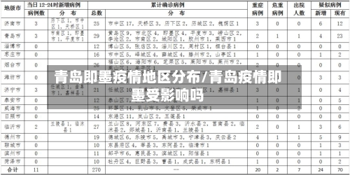青岛即墨疫情地区分布/青岛疫情即墨受影响吗-第3张图片