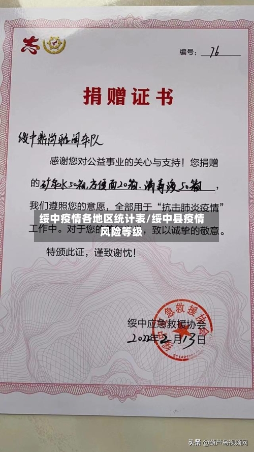 绥中疫情各地区统计表/绥中县疫情风险等级