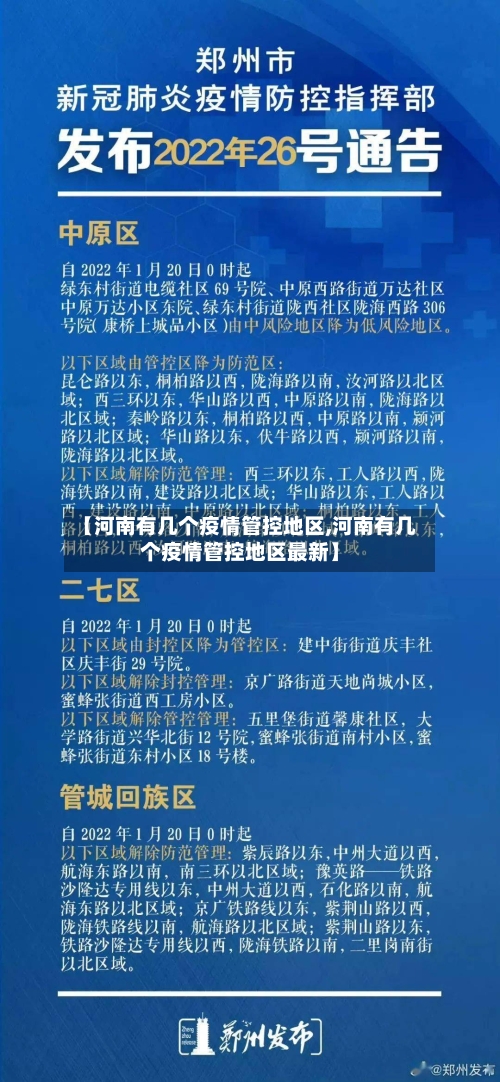【河南有几个疫情管控地区,河南有几个疫情管控地区最新】