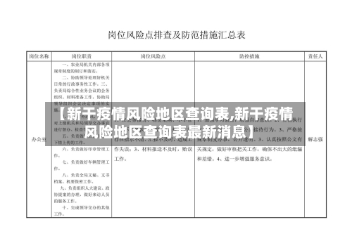 【新干疫情风险地区查询表,新干疫情风险地区查询表最新消息】-第2张图片