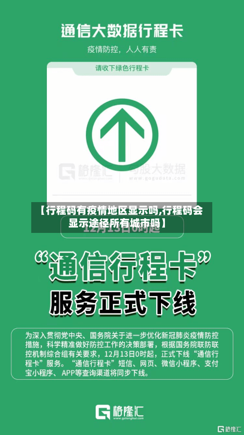【行程码有疫情地区显示吗,行程码会显示途径所有城市吗】