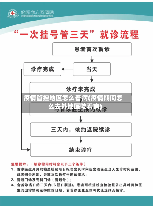 疫情管控地区怎么看病(疫情期间怎么去外地医院看病)