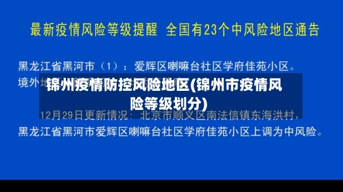 锦州疫情防控风险地区(锦州市疫情风险等级划分)-第2张图片