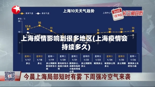 上海疫情影响到很多地区(上海疫情会持续多久)-第2张图片
