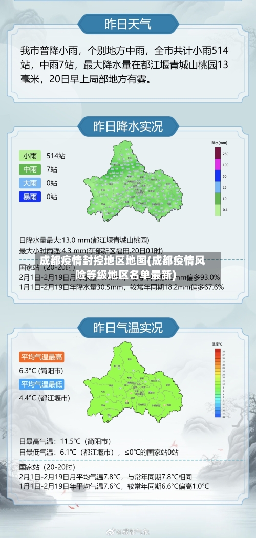 成都疫情封控地区地图(成都疫情风险等级地区名单最新)-第3张图片