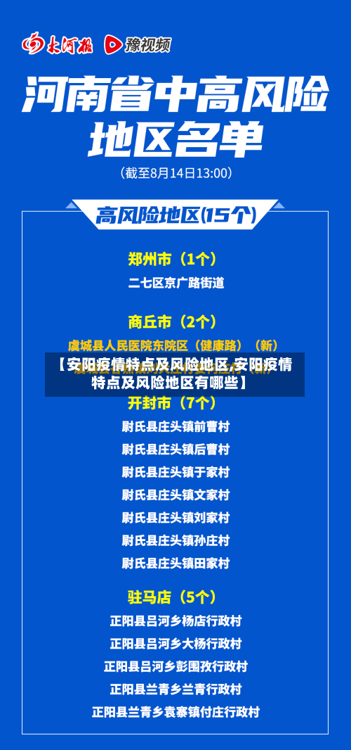 【安阳疫情特点及风险地区,安阳疫情特点及风险地区有哪些】-第2张图片
