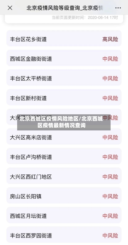 北京西城区疫情风险地区/北京西城区疫情最新情况查询-第3张图片