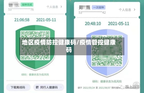 地区疫情防控健康码/疫情管控健康码-第3张图片