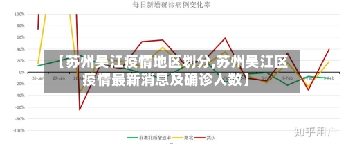 【苏州吴江疫情地区划分,苏州吴江区疫情最新消息及确诊人数】