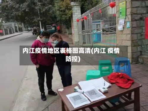 内江疫情地区表格图高清(内江 疫情防控)