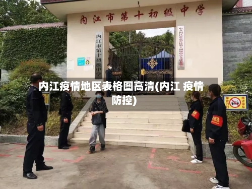 内江疫情地区表格图高清(内江 疫情防控)-第3张图片