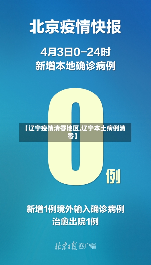 【辽宁疫情清零地区,辽宁本土病例清零】-第1张图片