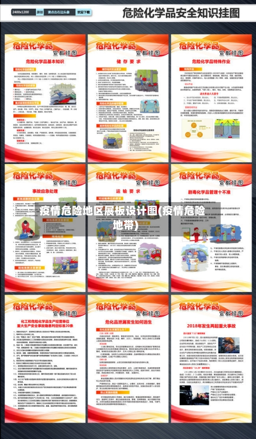 疫情危险地区展板设计图(疫情危险地带)-第3张图片