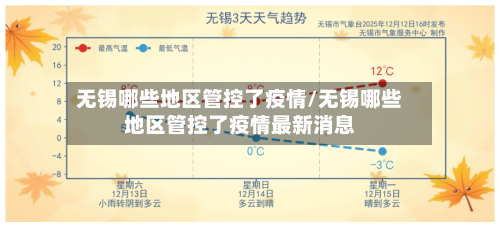 无锡哪些地区管控了疫情/无锡哪些地区管控了疫情最新消息