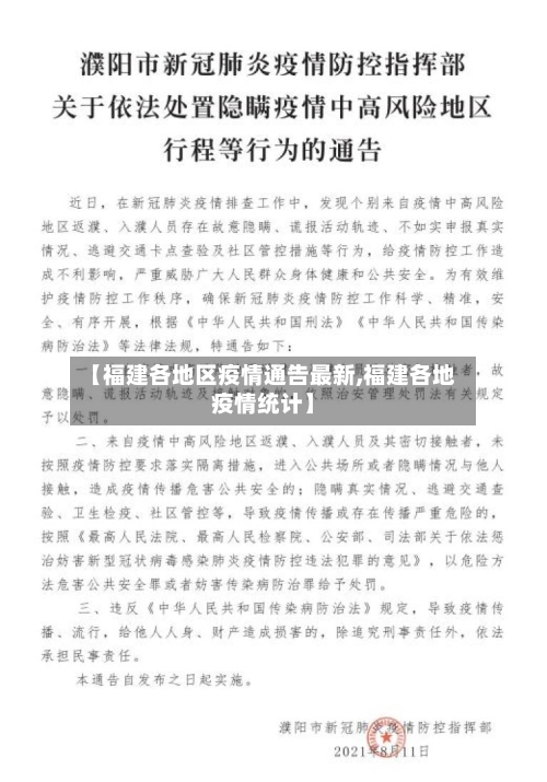 【福建各地区疫情通告最新,福建各地疫情统计】-第2张图片
