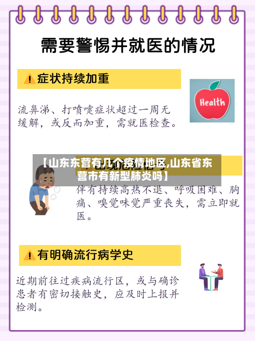 【山东东营有几个疫情地区,山东省东营市有新型肺炎吗】