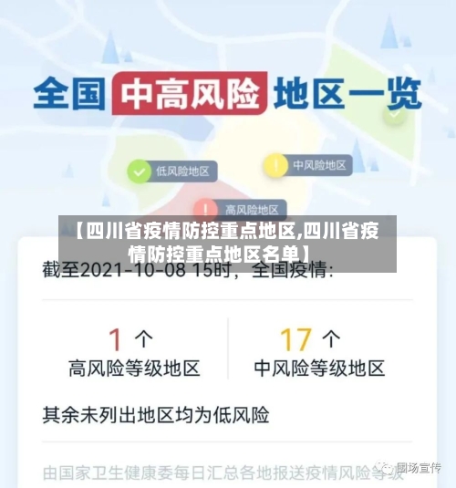 【四川省疫情防控重点地区,四川省疫情防控重点地区名单】-第2张图片
