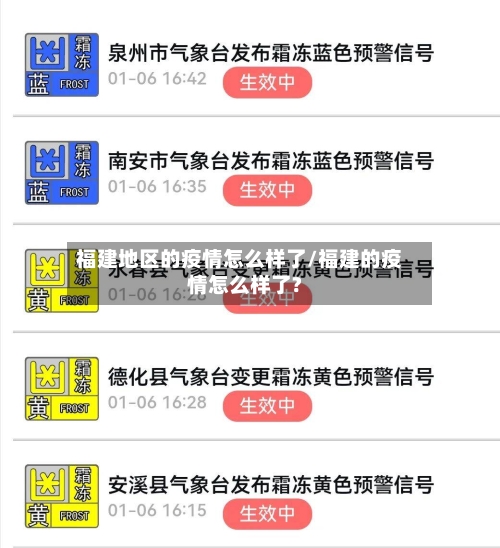 福建地区的疫情怎么样了/福建的疫情怎么样了?